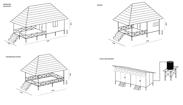 Building Camp Restoration